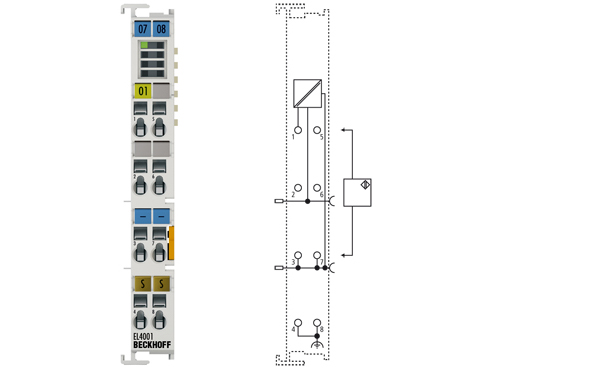 EtherCAT-模擬量輸出
