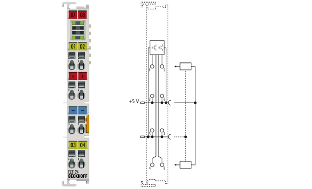 EtherCAT-數(shù)字量輸出