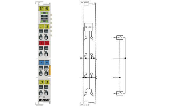EtherCAT-數(shù)字量輸入