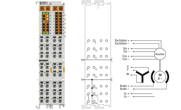 EtherCAT-運(yùn)動(dòng)控制端子模塊(伺服電機(jī)端子模塊)